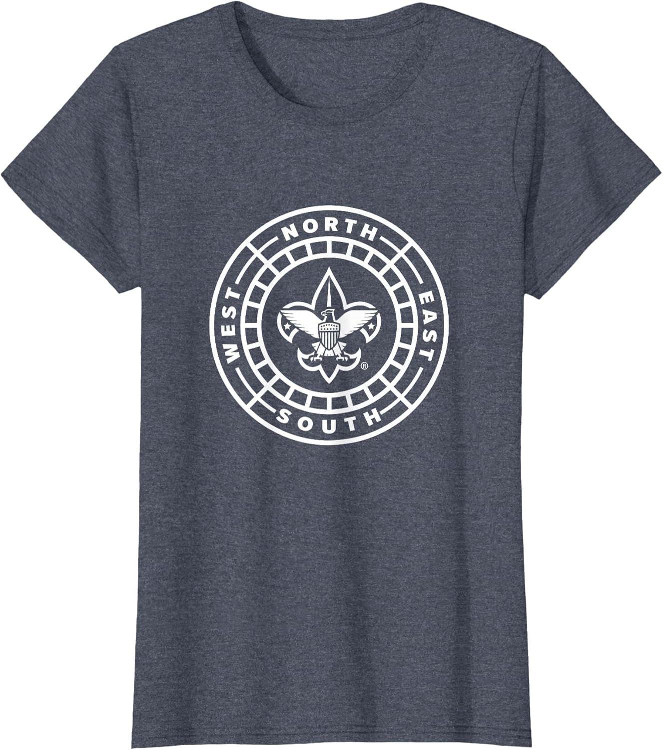 Scouting Compass