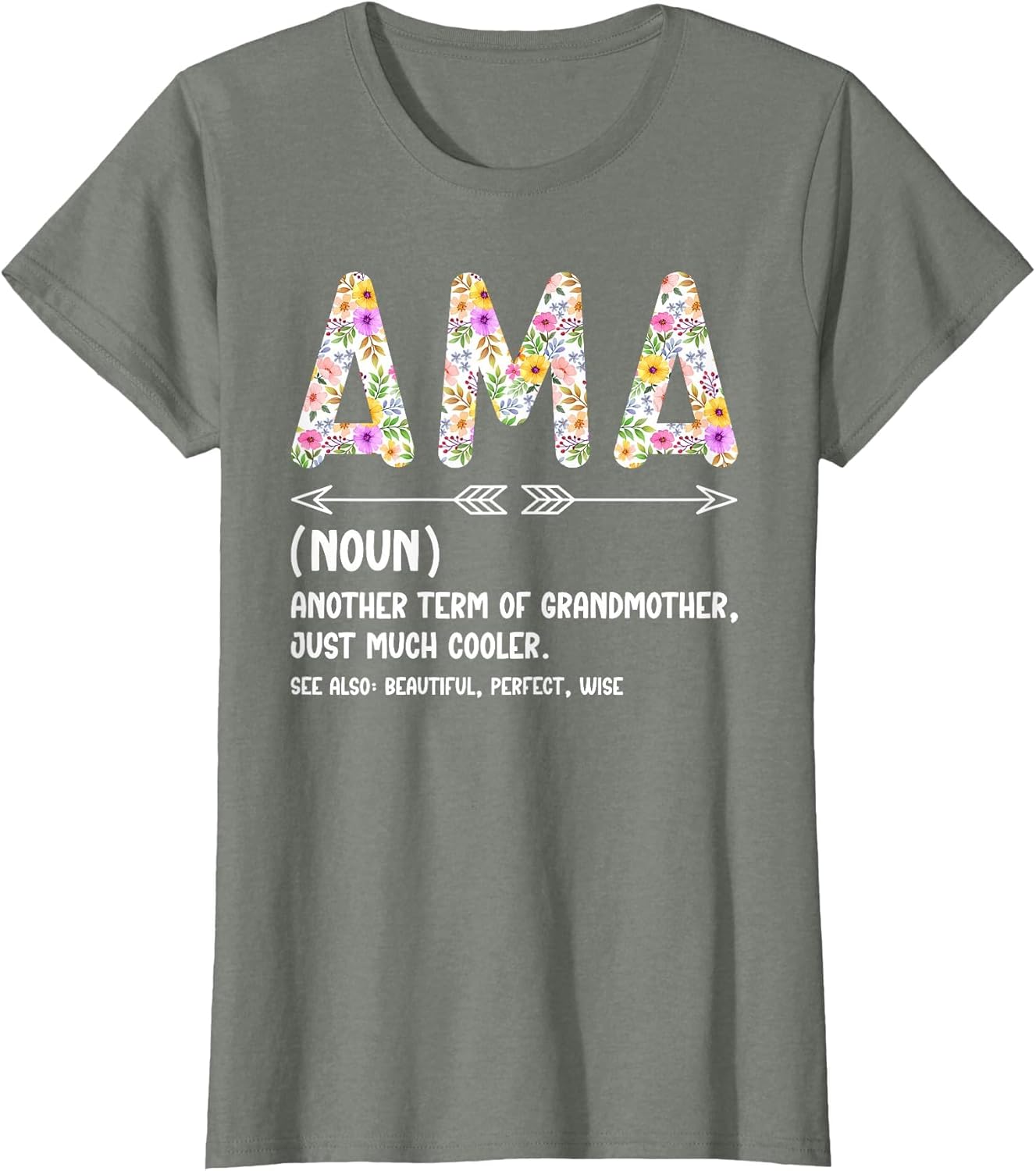AMA Definition AMA Grandma AMA Grandmother