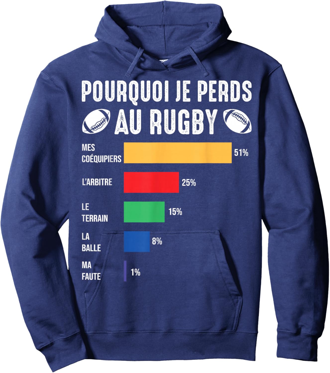 Why I Lose at Rugby Players Amateur Rugby Humor Hoodie - Hoodie | Navy