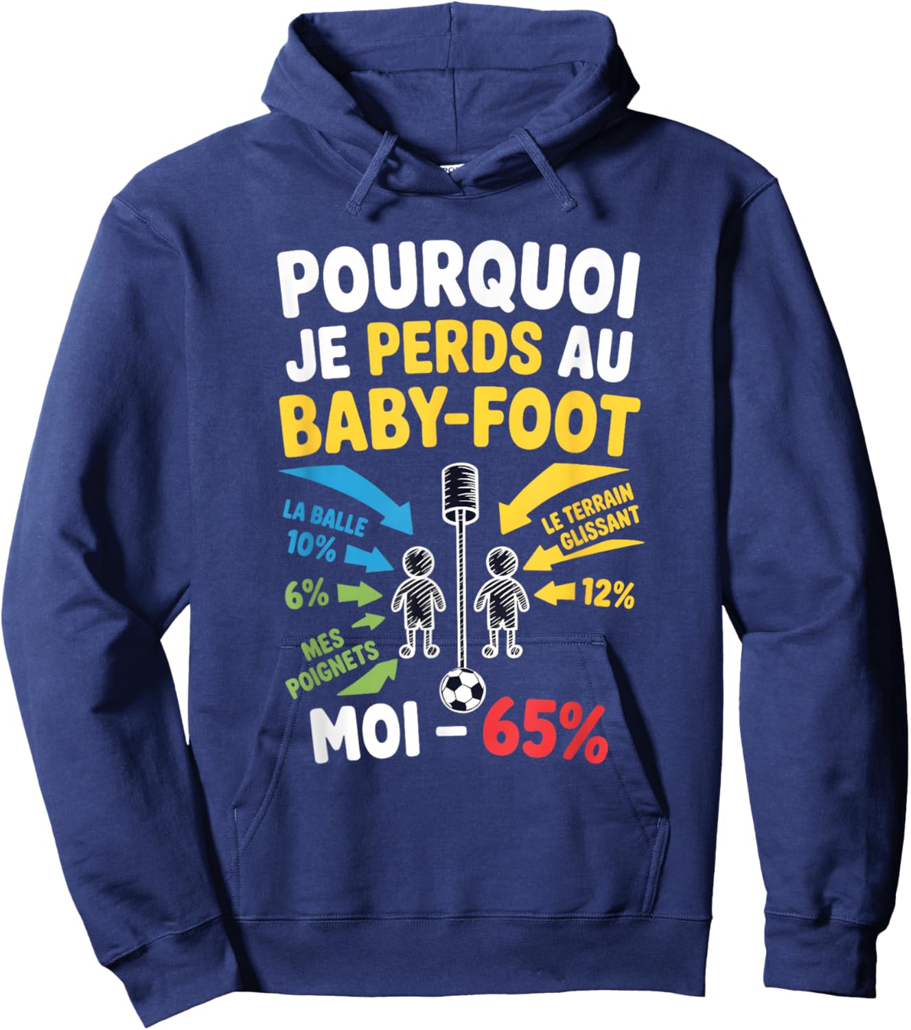 Foosball Player Humour – Why I Lose Hoodie - Hoodie | Navy