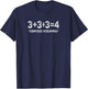 Funny Math Formula Confused Screaming Nerd Geek Math Humor