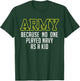 Army Because No One Played Navy As A Kid Funny Army Says