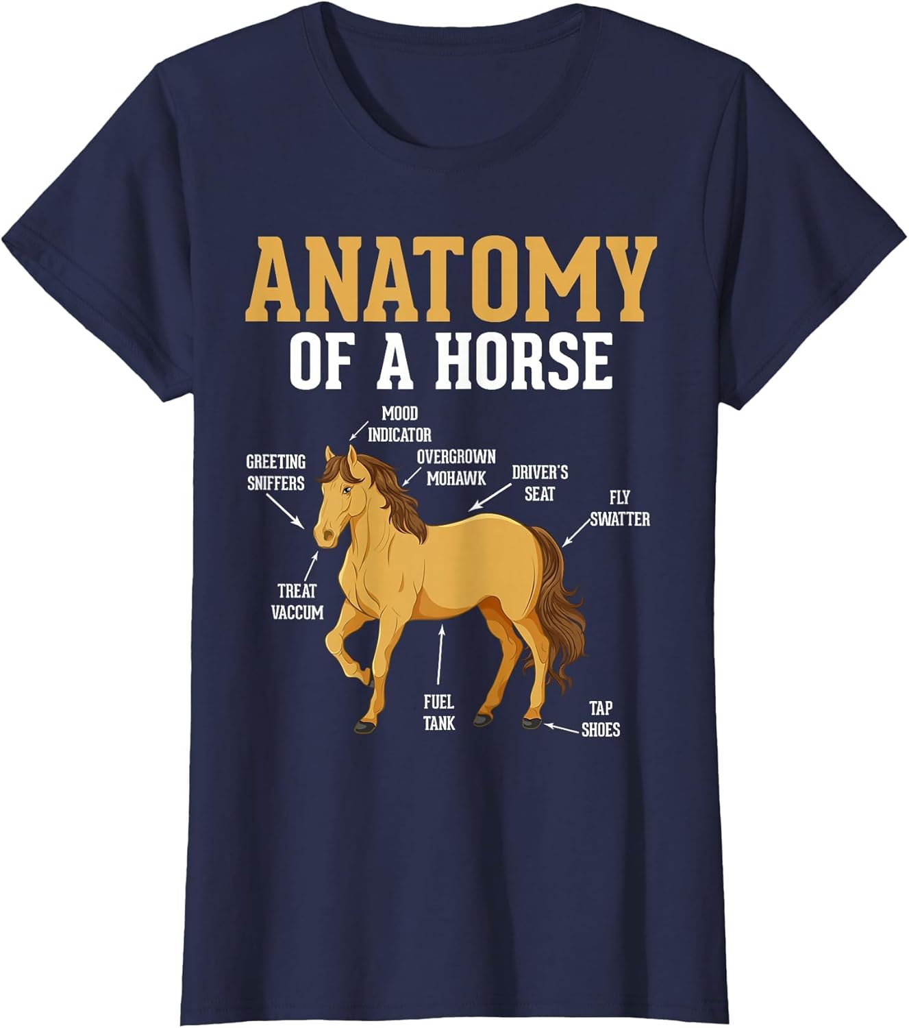 Anatomy of A Horse Funny Equestrian Neigh Horse Lovers