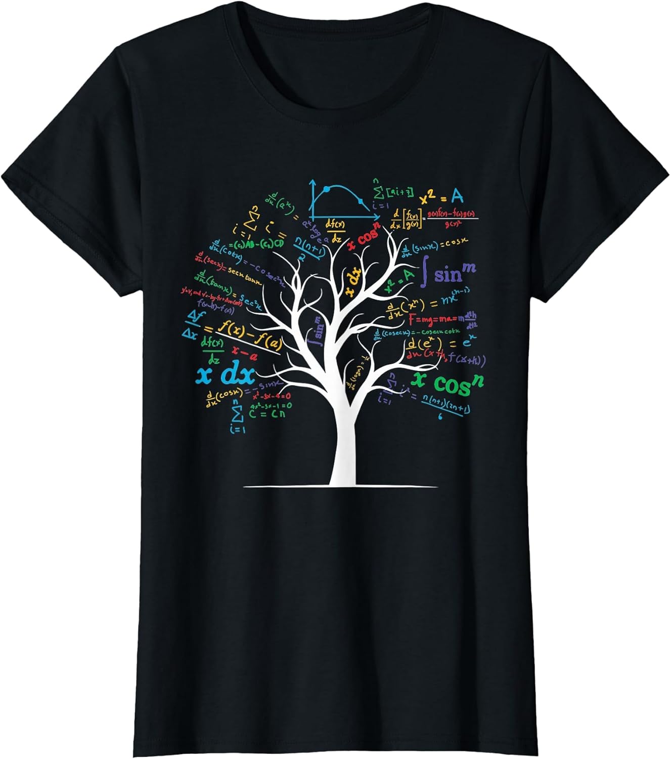 Funny AP Calculus Algebra Tree Math Teacher Nerd Geek