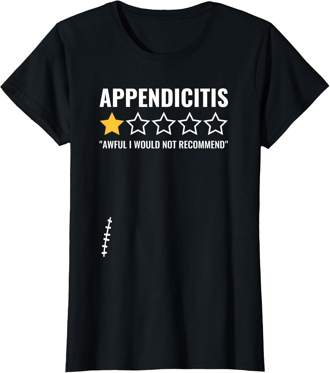 Appendicitis Awful Would Not Recommend Appendectomy Appendix