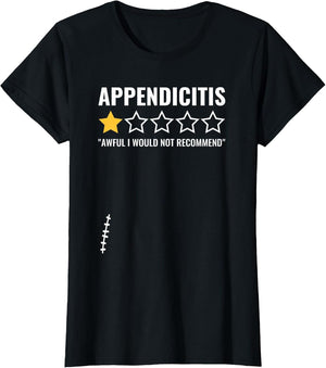 Appendicitis Awful Would Not Recommend Appendectomy Appendix