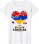 Armenian Flag Outfit Idea for Kids Republic of Armenia