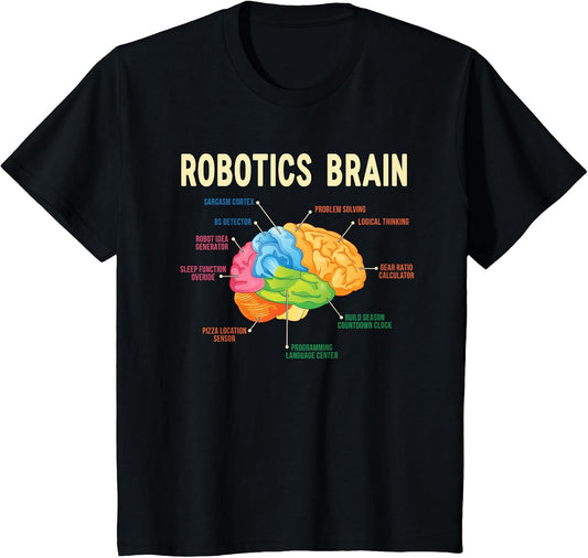 Robotics Brain - Funny STEM Engineering Robotics Team
