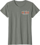 Pediatric Emergency Department Nurse Hospital Medicine