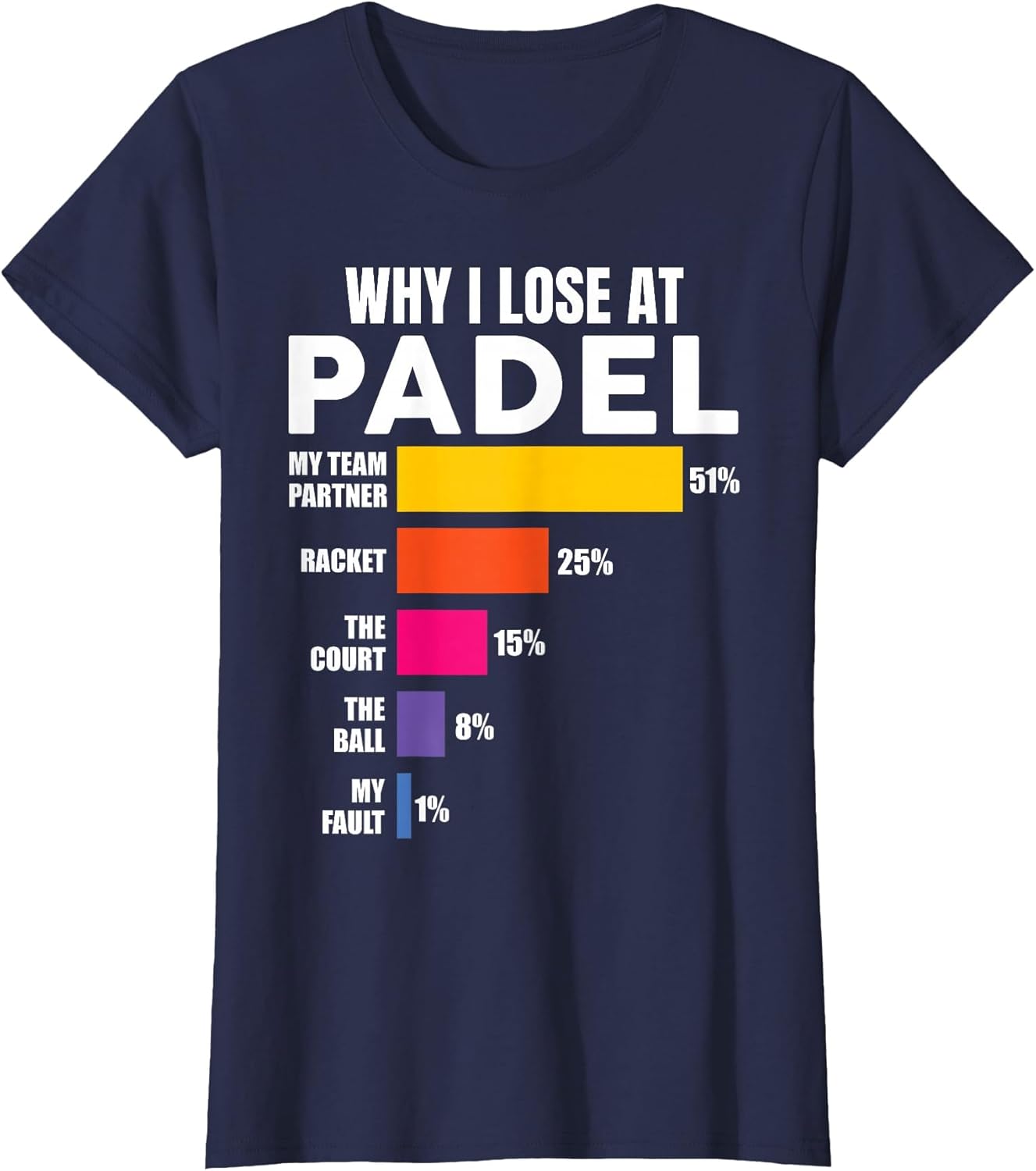 Padel-Shirt Why I Lose at Padel Tennis Funny Men Women