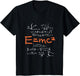 E=mc2 Science Equations Math Physics Formula Einstein Theory