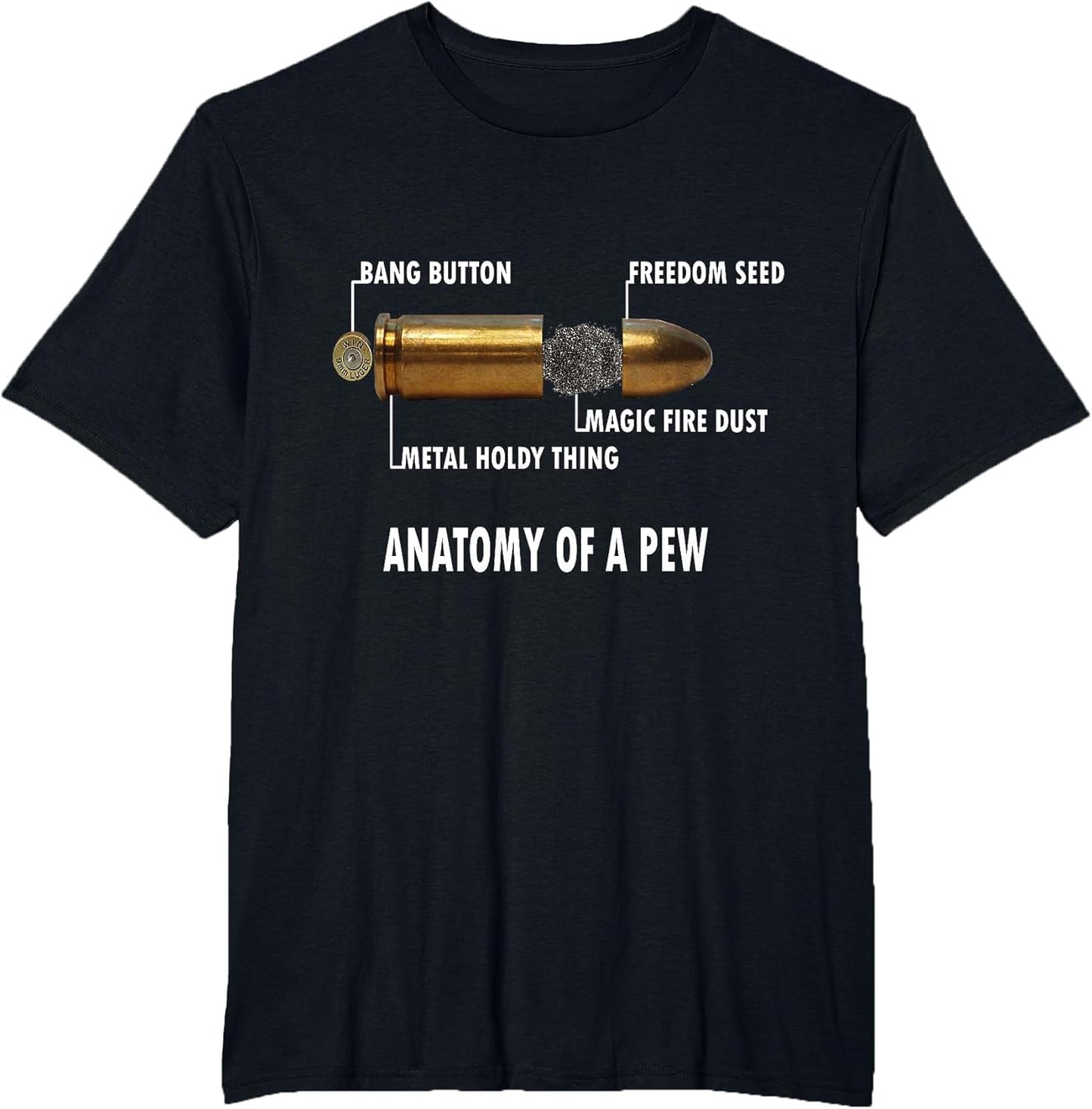 Anatomy of a Pew Pew Bullet Breakdown Gaming FPS Meme
