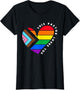 Christian Ally Inclusive Pride Clergy This Pastor Loves You