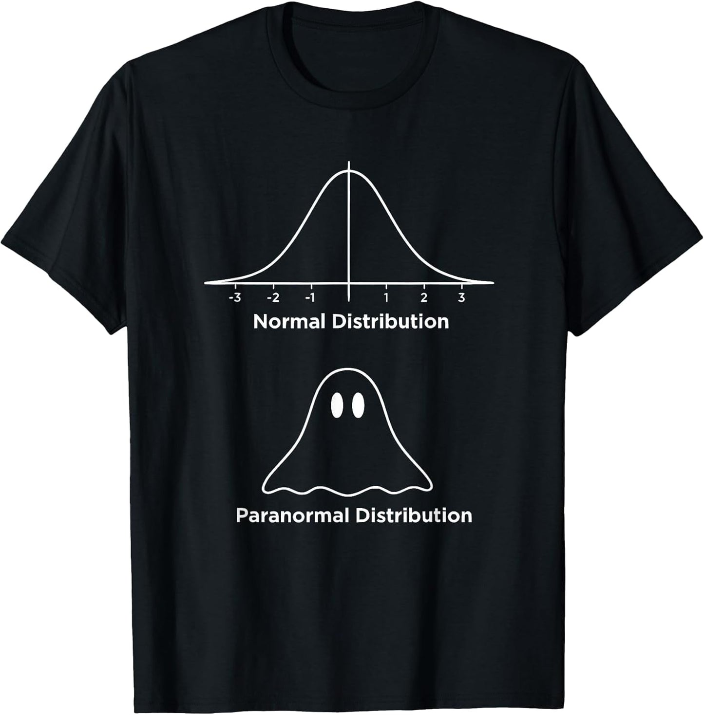 Normal Distribution Paranormal Distribution Math Humor