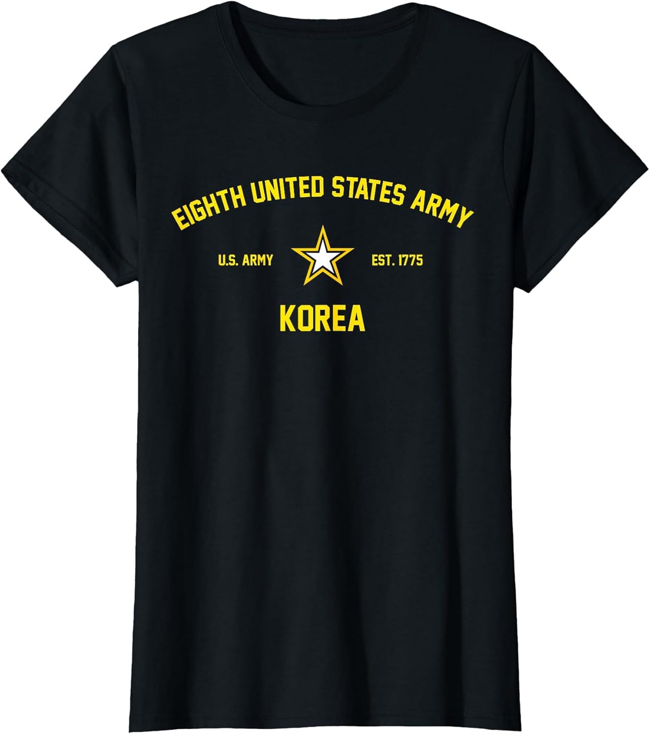 Eighth United States Army Forces Korea