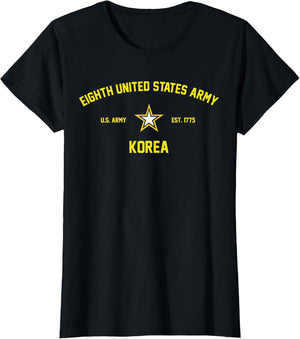 Eighth United States Army Forces Korea