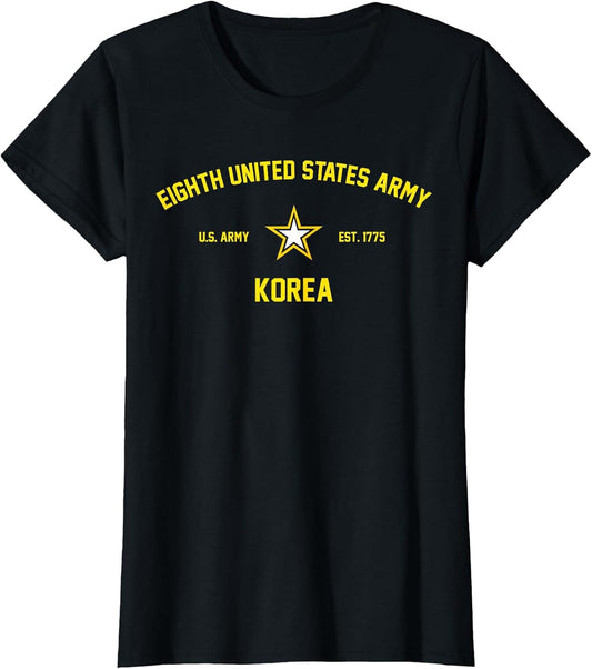 Eighth United States Army Forces Korea
