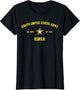 Eighth United States Army Forces Korea