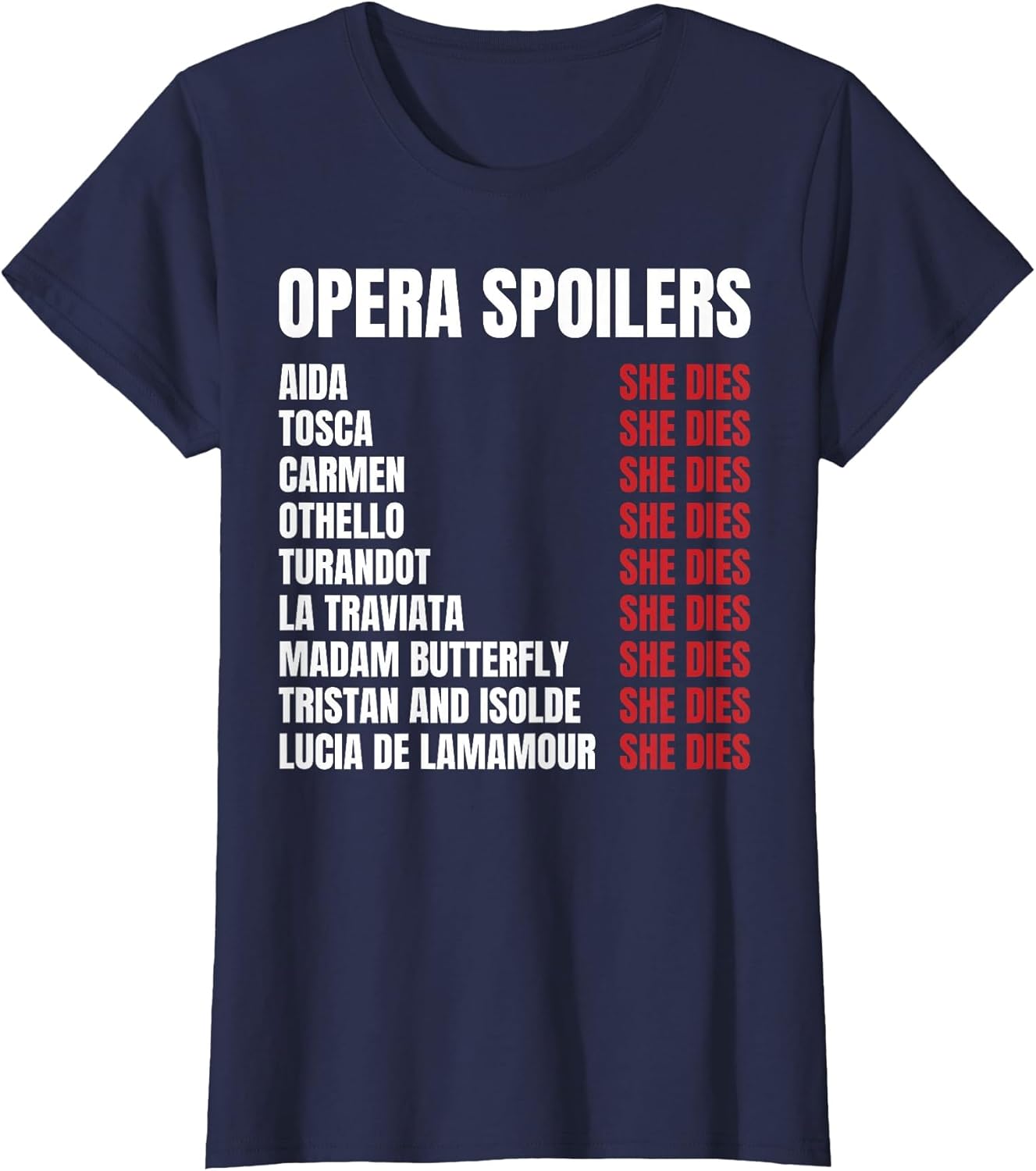 Opera Spoiler Tosca She Dies Latraviata Madame Butterflies