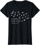Consider The Birds of The Air