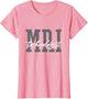 MRI Technologist MRI Tech Radiologic Rad Tech