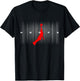 Basketball Apparel - Basketball