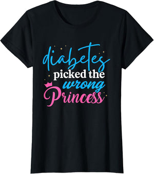 Diabetes Has False Princess Selected Diabetes