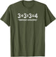 Funny Math Formula Confused Screaming Nerd Geek Math Humor