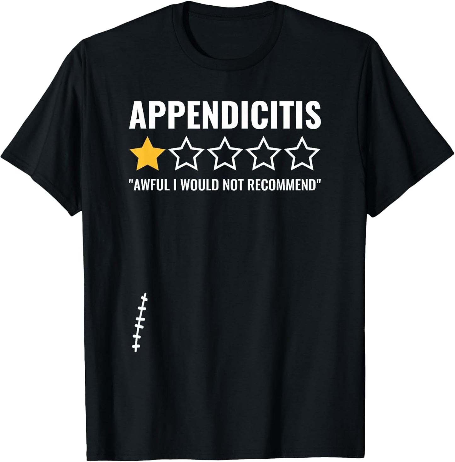 Appendicitis Awful Would Not Recommend Appendectomy Appendix
