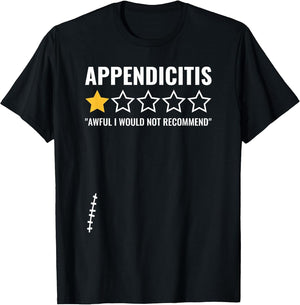 Appendicitis Awful Would Not Recommend Appendectomy Appendix