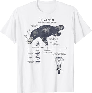 Funny Platypus Anatomy Diagram Science Lover