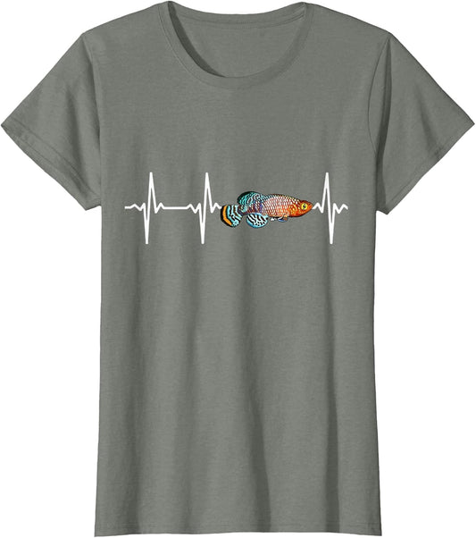 Killifish Heartbeat for Fishkeeping Aquarium Lovers