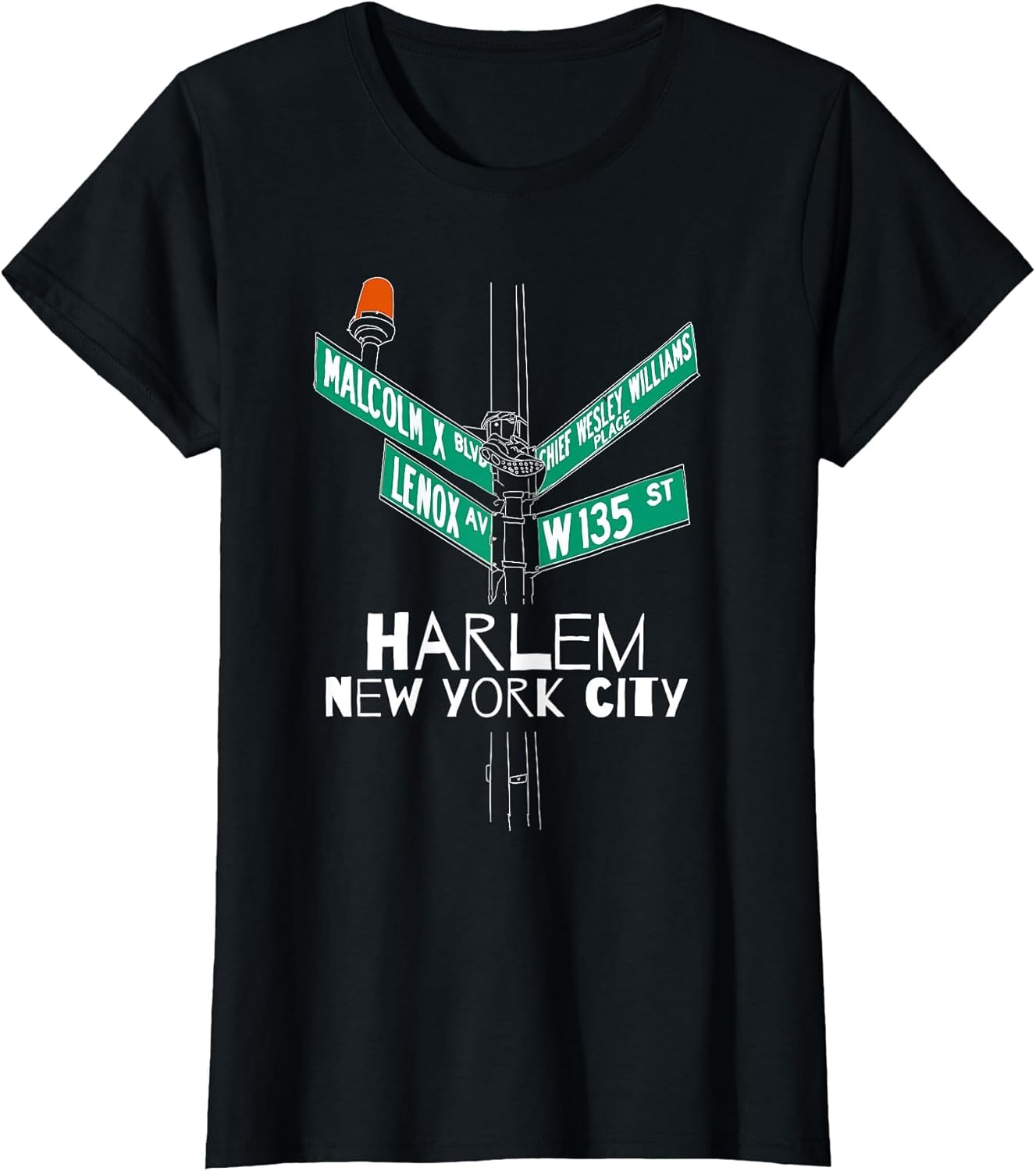 Harlem New York City Street Sign