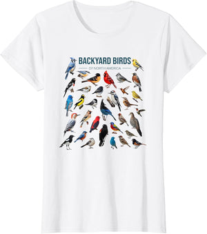 Backyard Birds of North America