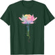 Lotus Flower Namaste Yoga Watercolour Meditation Zen Bohemian