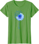 Guillain Barre Syndrome Guillain Barre Disease Awareness