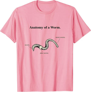 Anatomy of a Worm - Funny Meme
