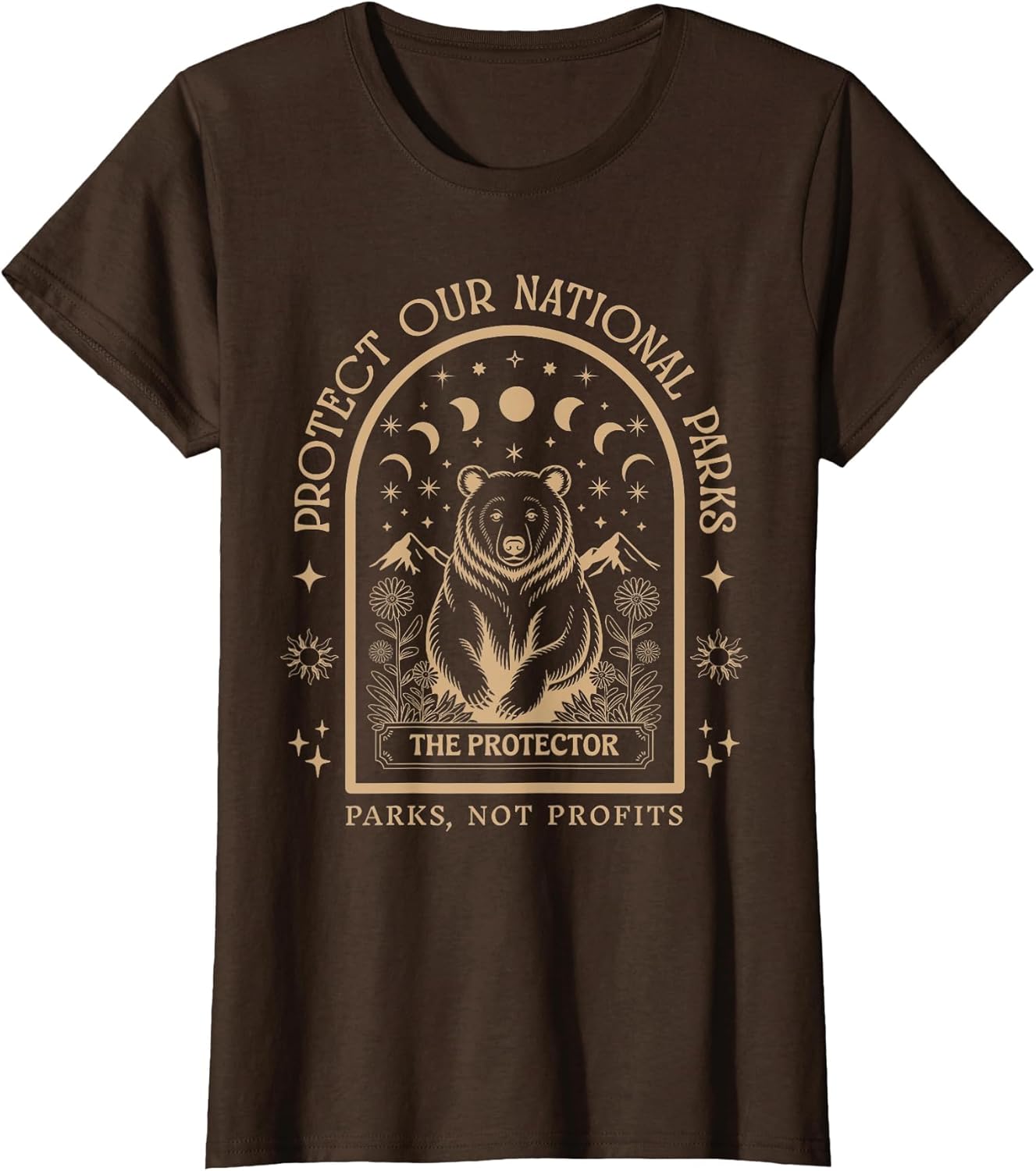 Protect Our National Parks Defund Doge Parks Not Profits
