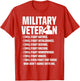 Military Veterans Against Trump 2020 Fight USA Elections