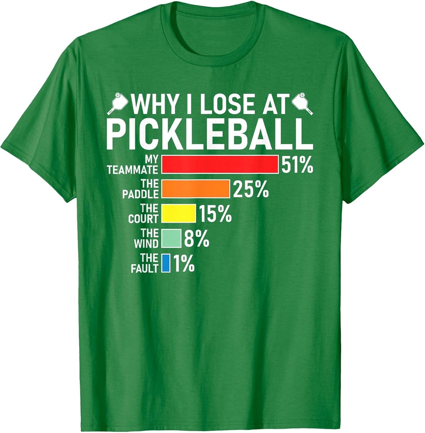Why I Lose at Pickleball Funny Pickleball Player Humor Chart