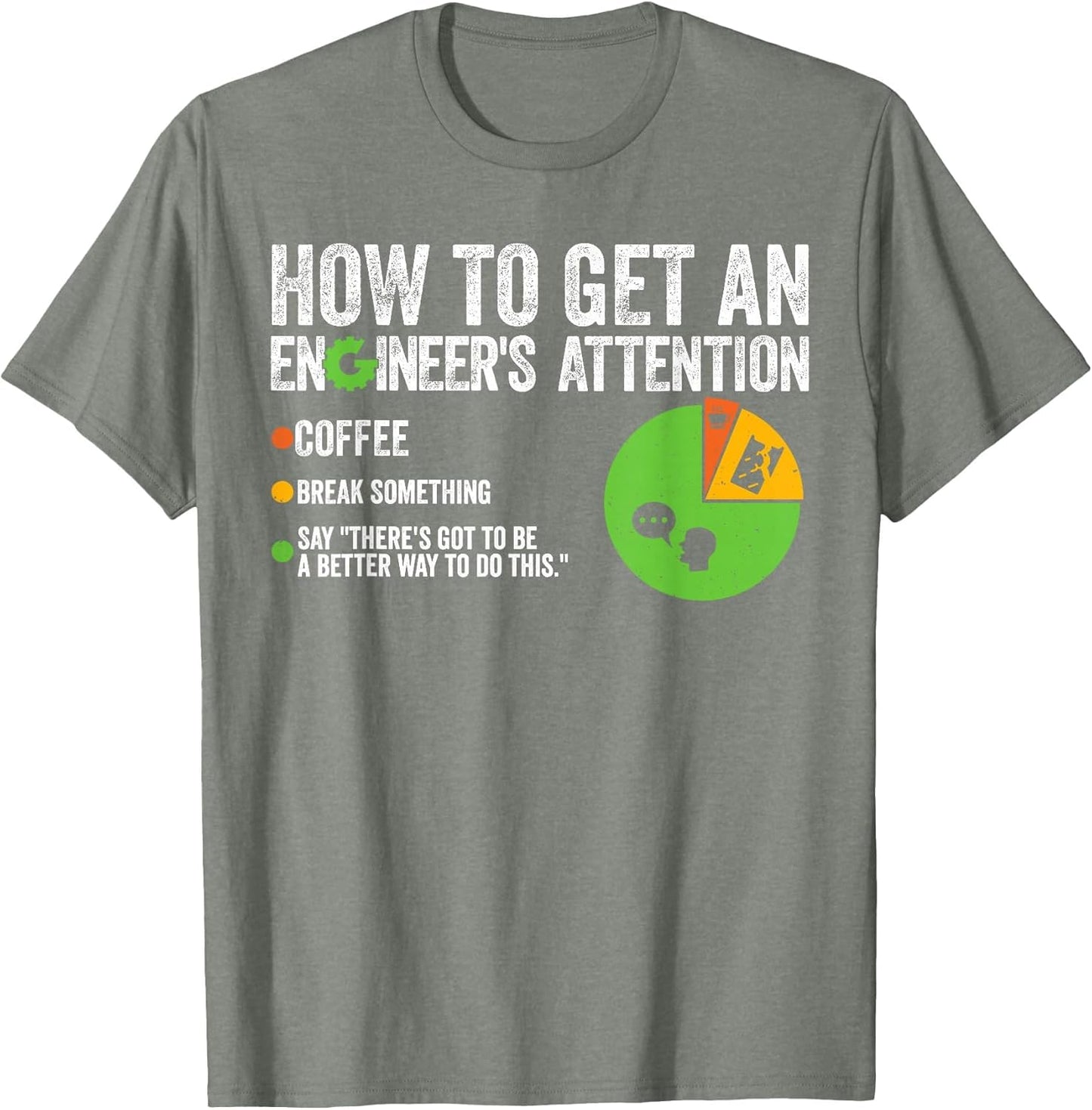 How to Get an Engineers Attention Sarcastic Engineering