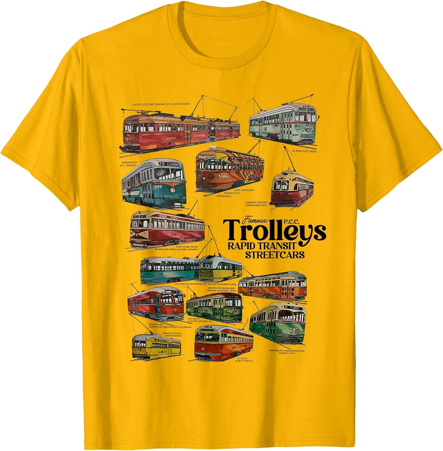Famous PCC Trolleys Rapid Transit Streetcars Vintage
