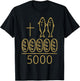 2 Fishes 5 Breads Jesus Cross 5000 Miracle Christian