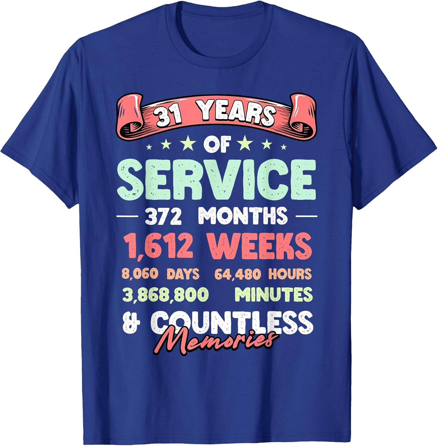 Retirement 31 Years of Service Retired Men Women