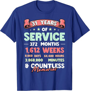 Retirement 31 Years of Service Retired Men Women