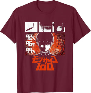 Mob Psycho 100 Emotion Power Percentage Collage Anime