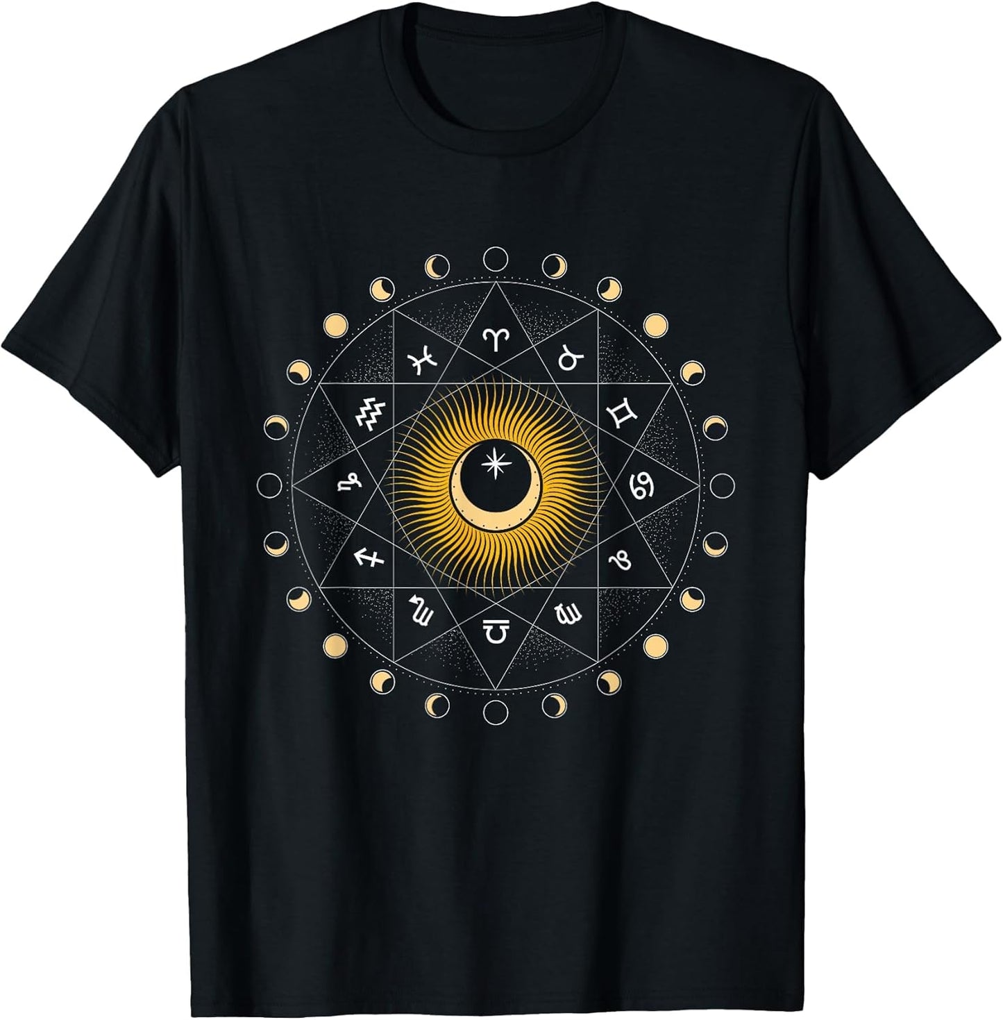 Astrology Constellations Wheel Moon Phases Zodiac