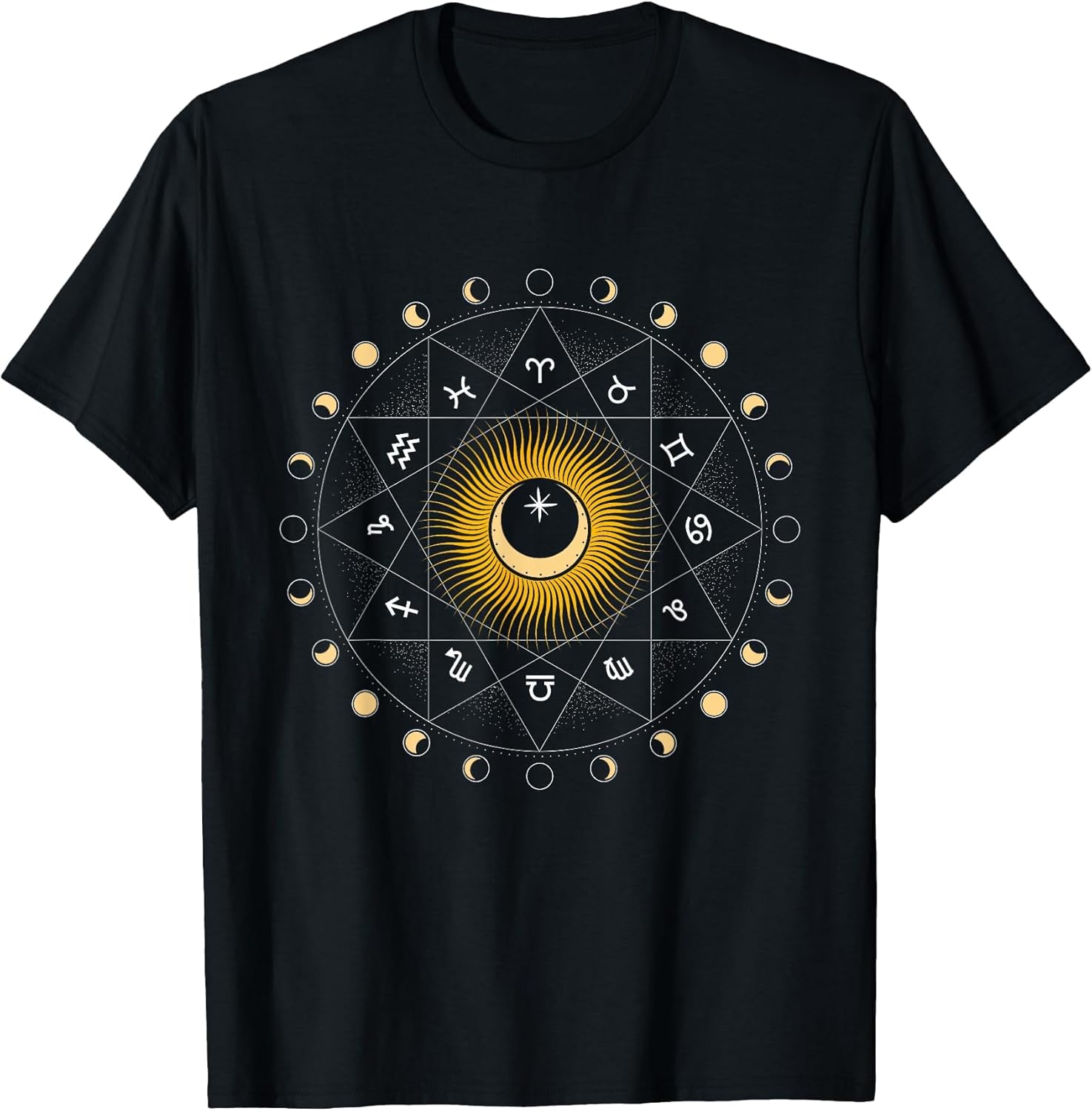 Astrology Constellations Wheel Moon Phases Zodiac