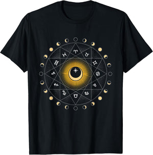 Astrology Constellations Wheel Moon Phases Zodiac