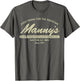 Vintage Manny Music 1935